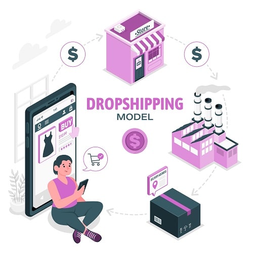 drop shipping home page image-min